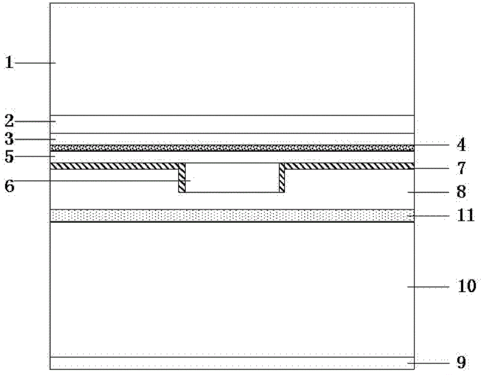 Inverted laser chip based on SiC substrate and manufacturing method of inverted laser chip