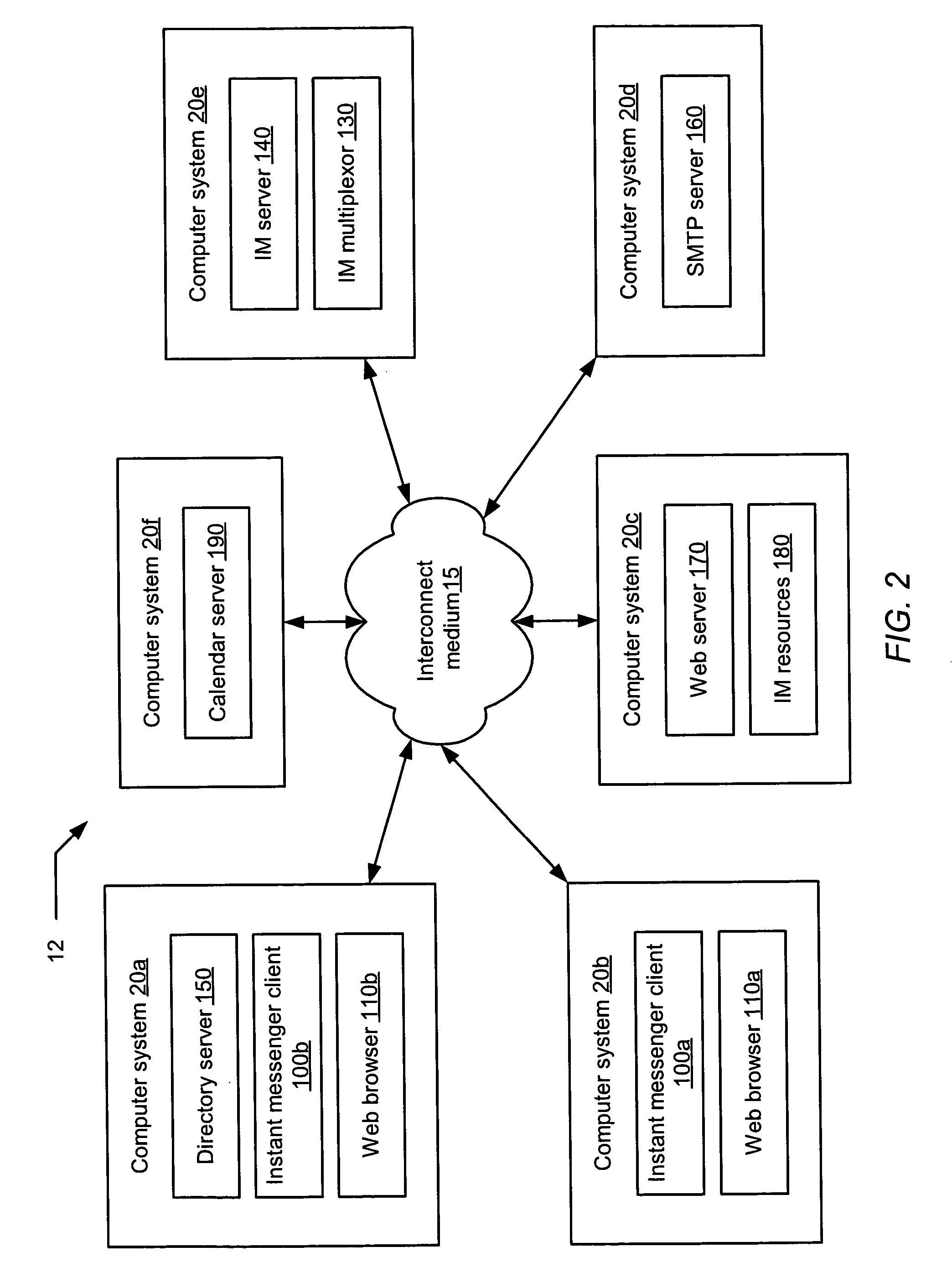 Method and system for processing instant messenger operations dependent upon presence state information in an instant messaging system