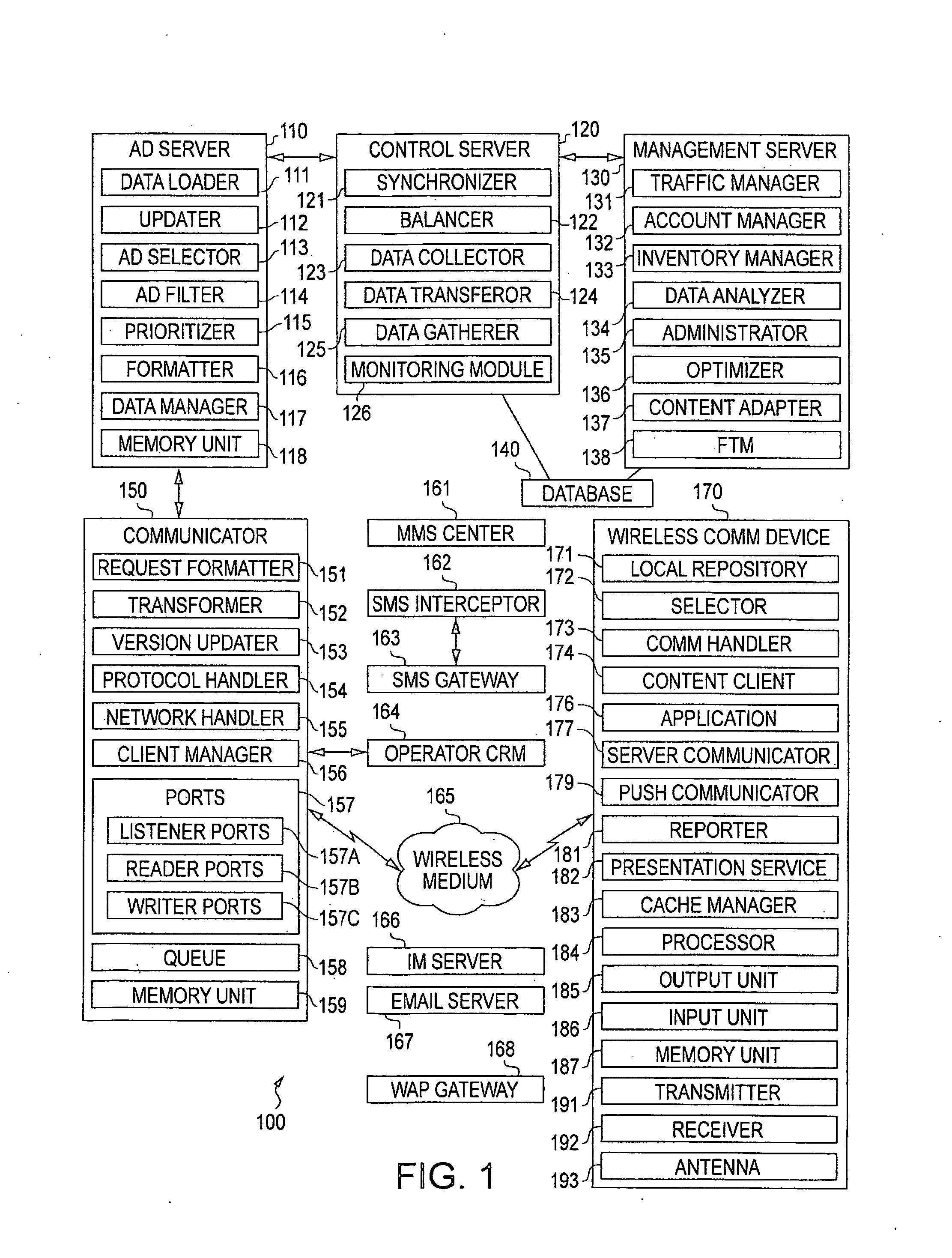 Device, system and method of delivering targeted advertisements using wireless application protocol