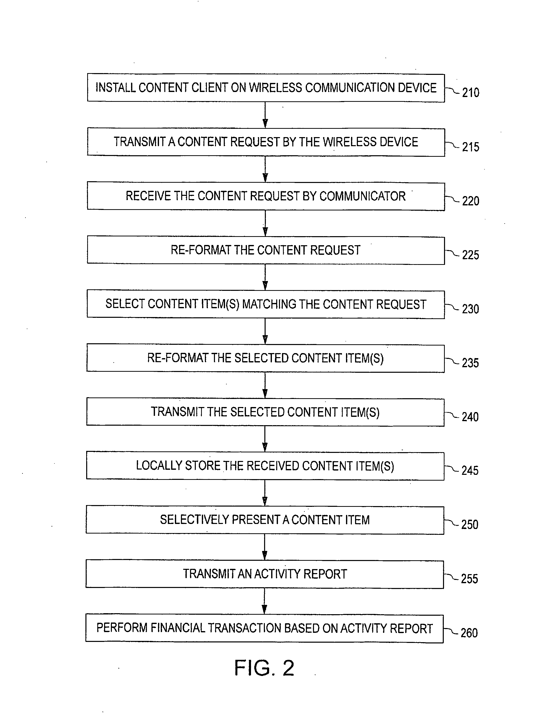 Device, system and method of delivering targeted advertisements using wireless application protocol