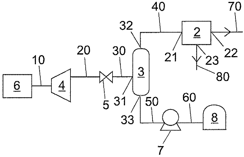 Method and apparatus for separating nitrogen from a mixed stream comprising nitrogen and methane