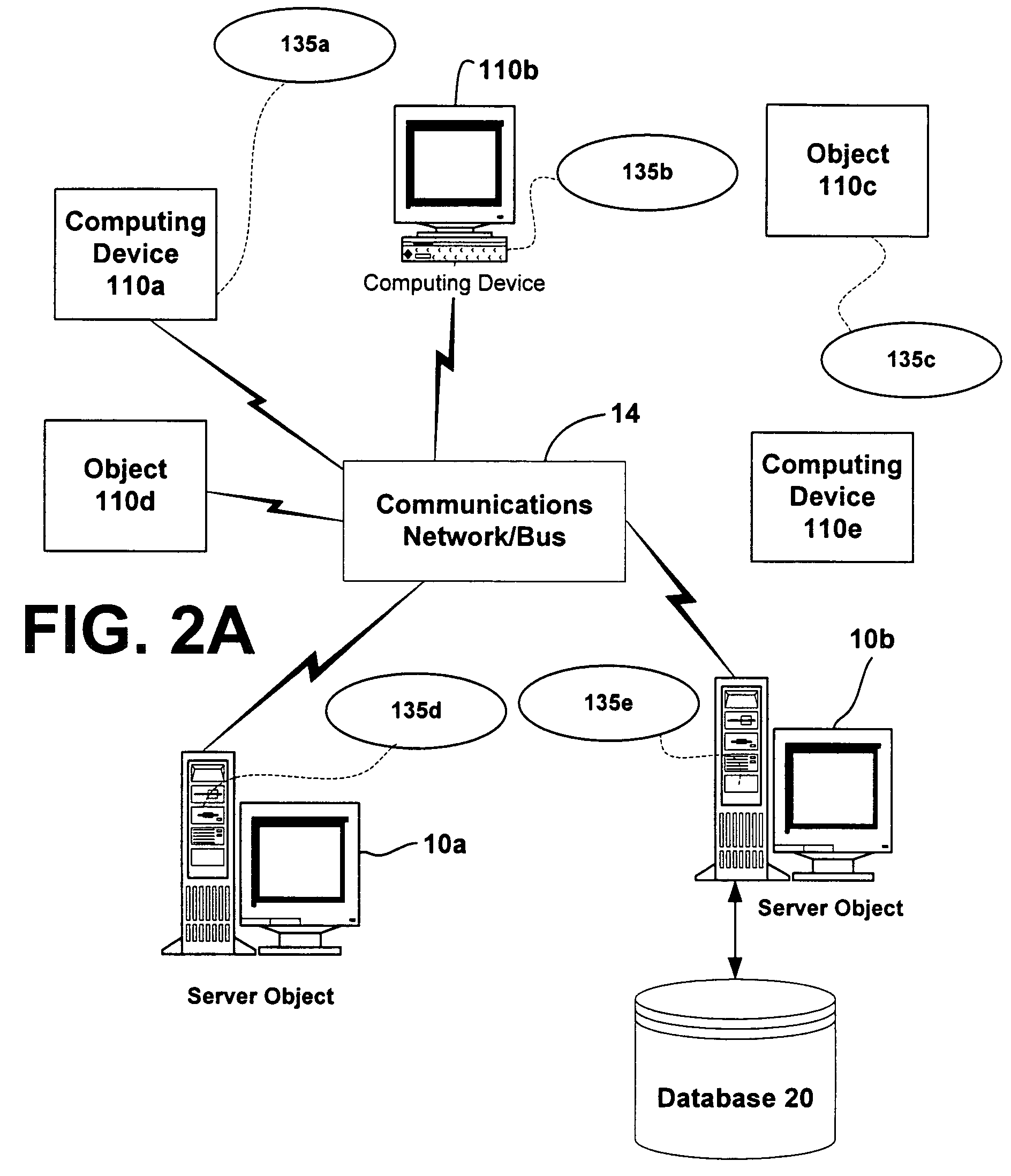 Systems and methods for co-axial navigation of a user interface