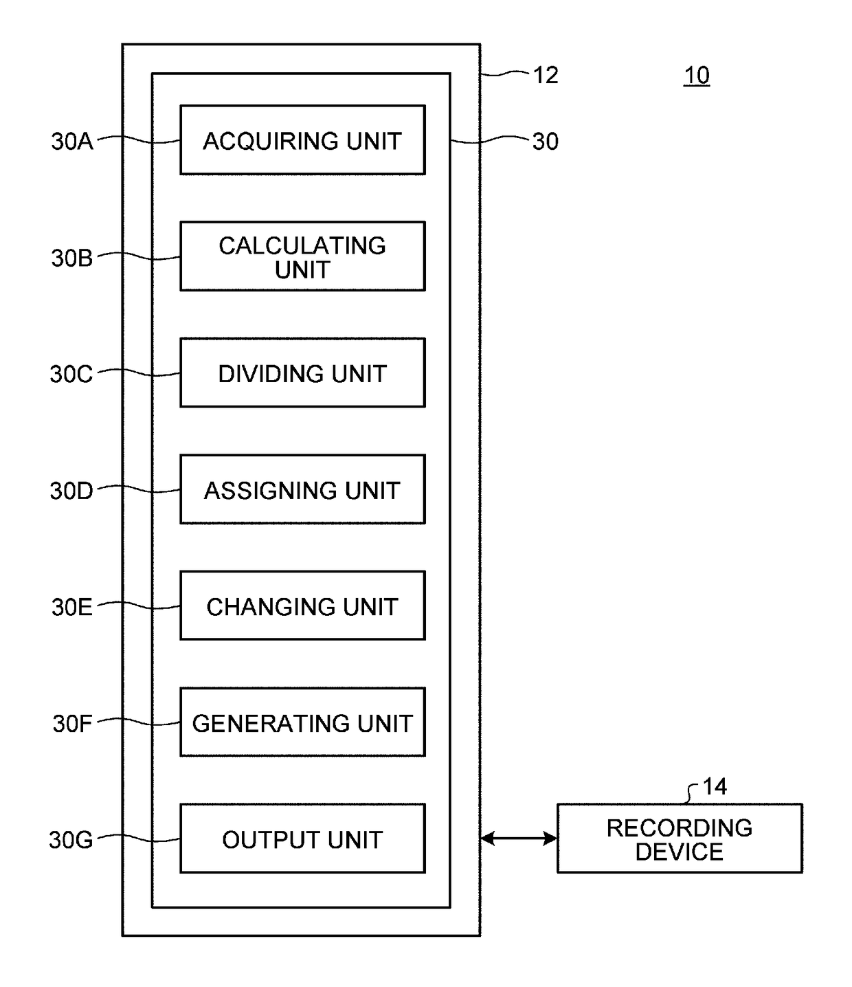 Information processing apparatus, information processing method, computer program product, and image forming apparatus