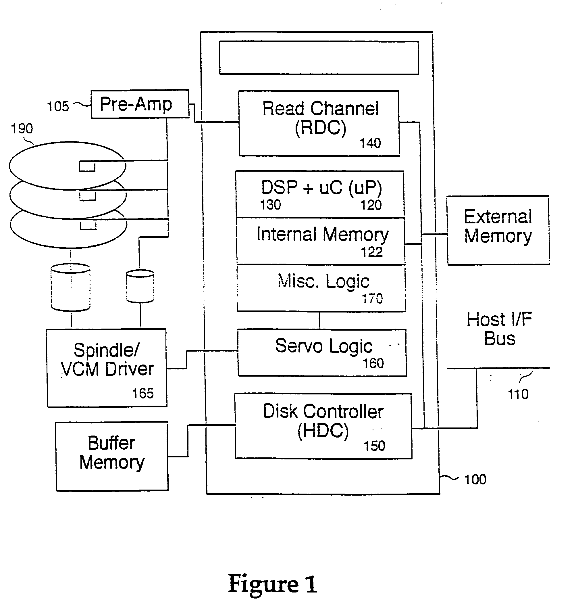Mixed-signal single-chip integrated system electronics for data storage devices