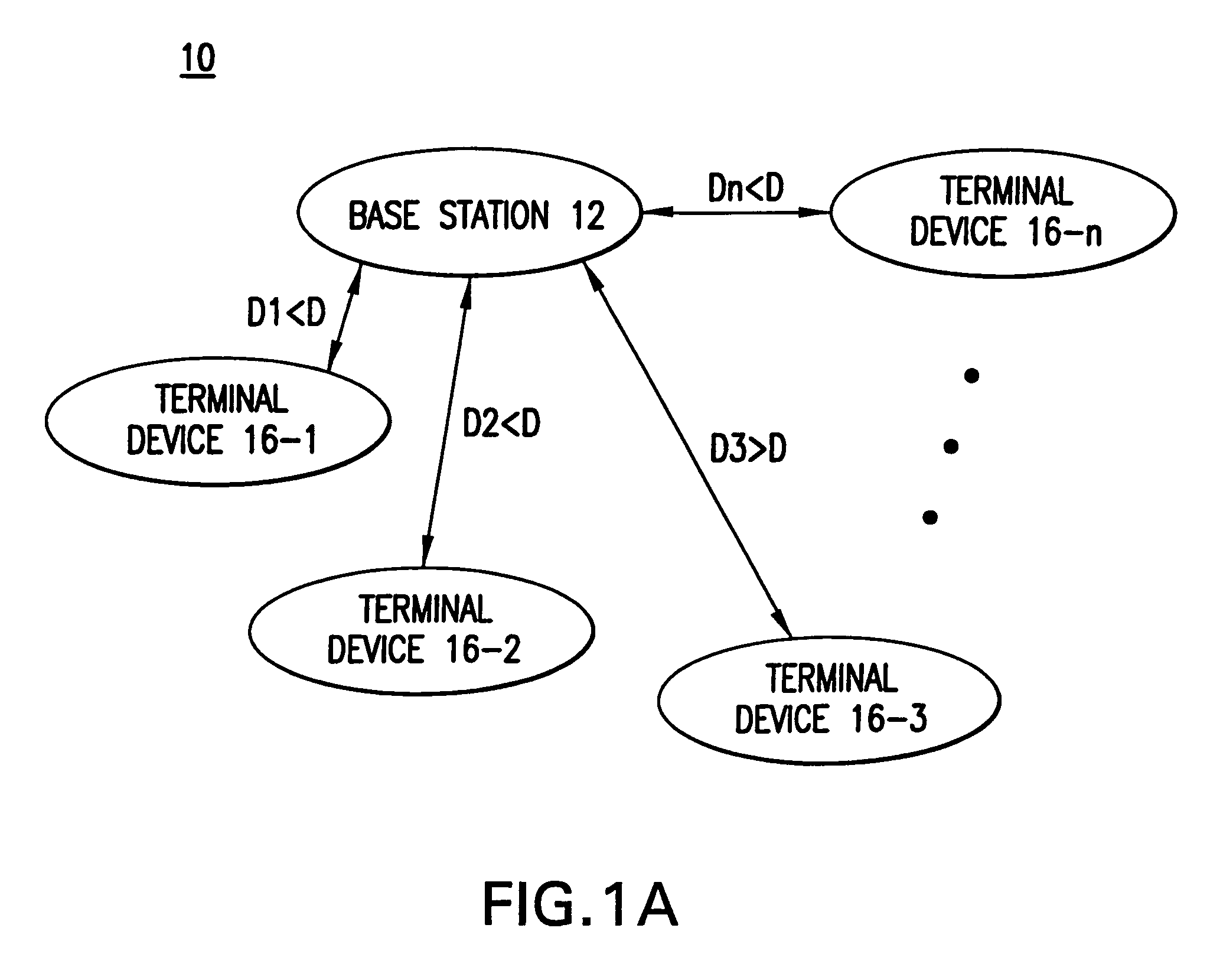 Method and apparatus for bandwidth and frequency management in the U-NII band