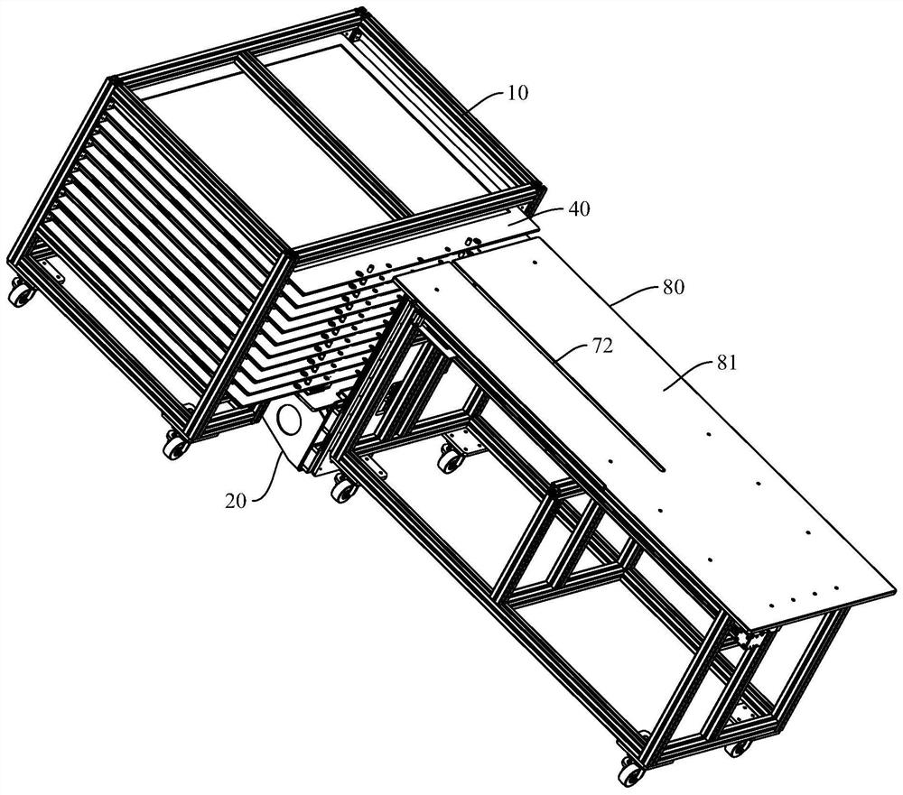 A multi-layer automatic feeding system and a multi-layer template sewing system