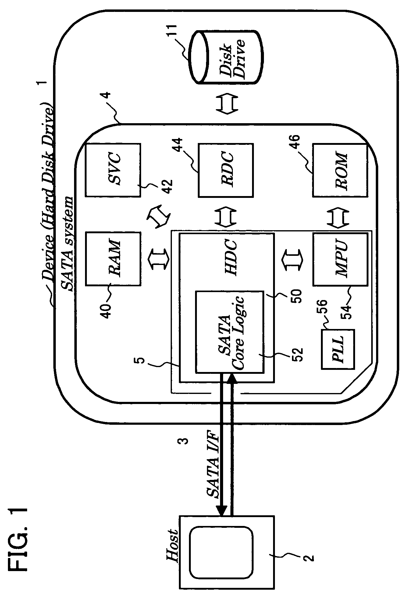 Serial type interface circuit, power saving method thereof, and device having serial interface