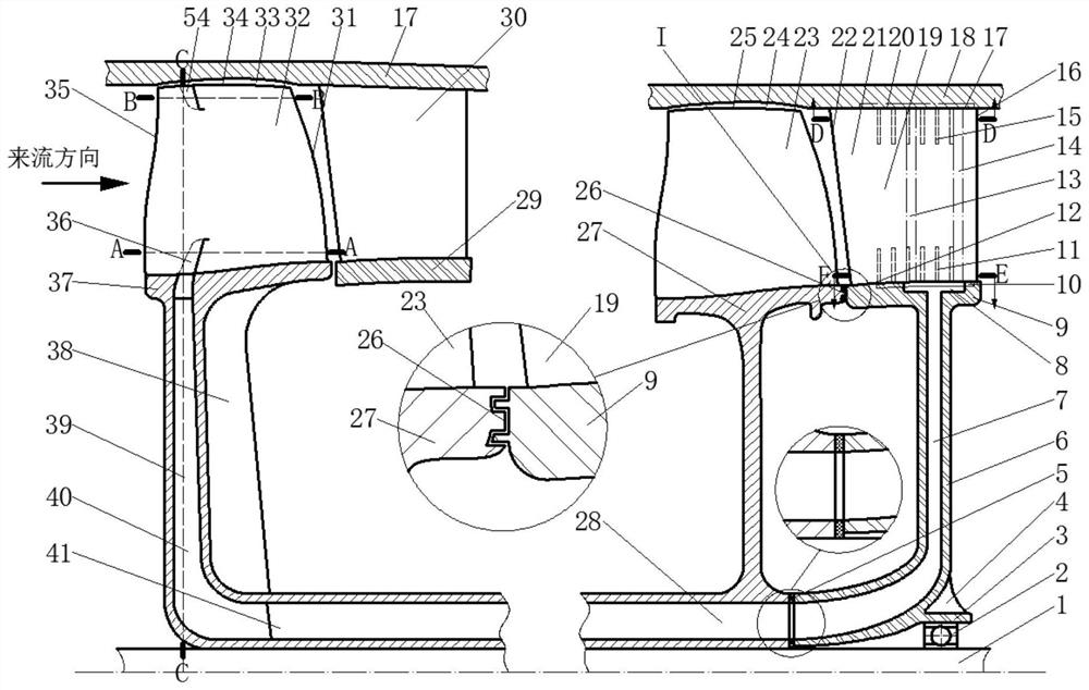 A Multistage Axial Flow Compressor with Rotor-Stator Combined with Self-Adaptive Adjustment