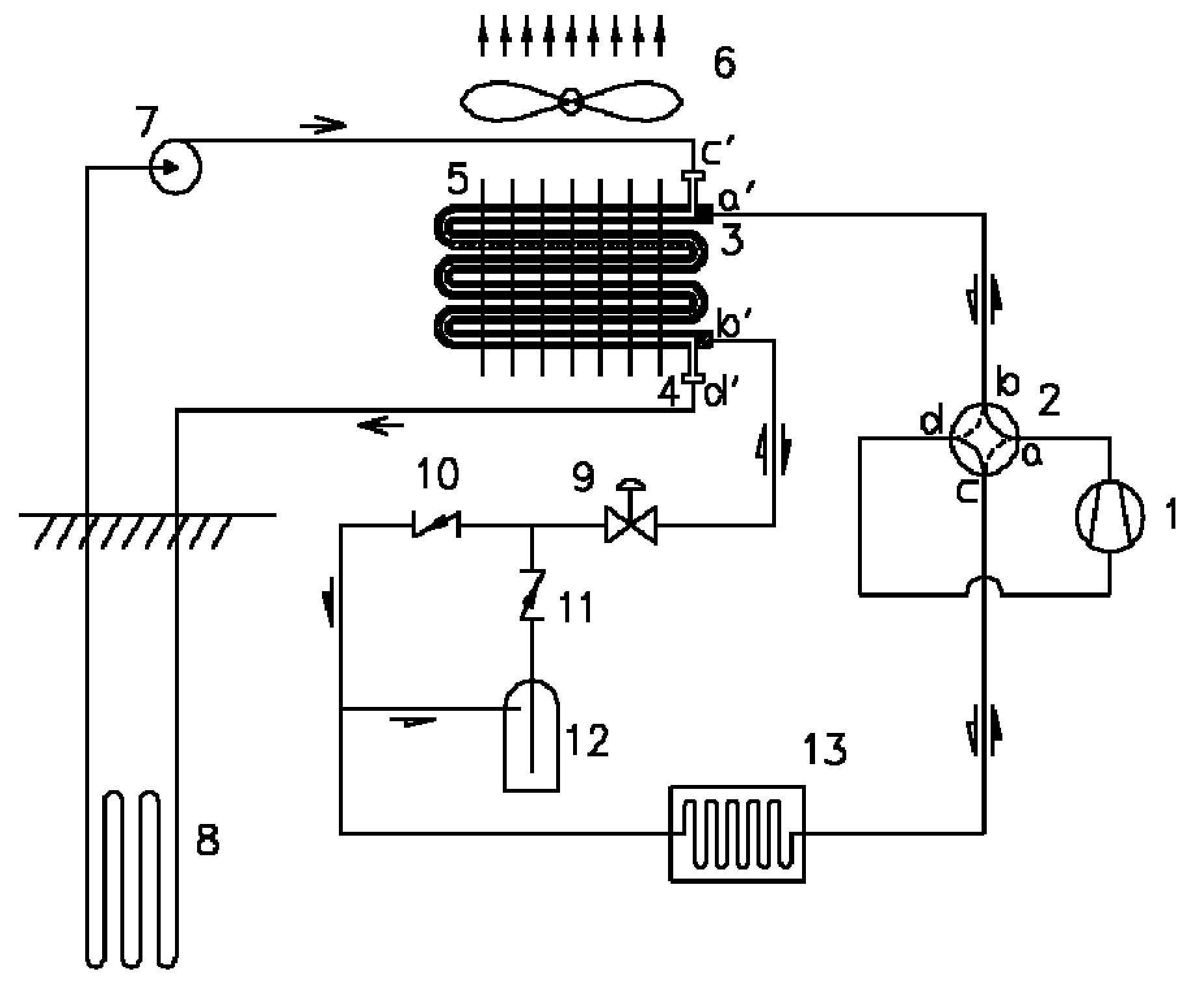 Integral air source and ground source composite heat pump device