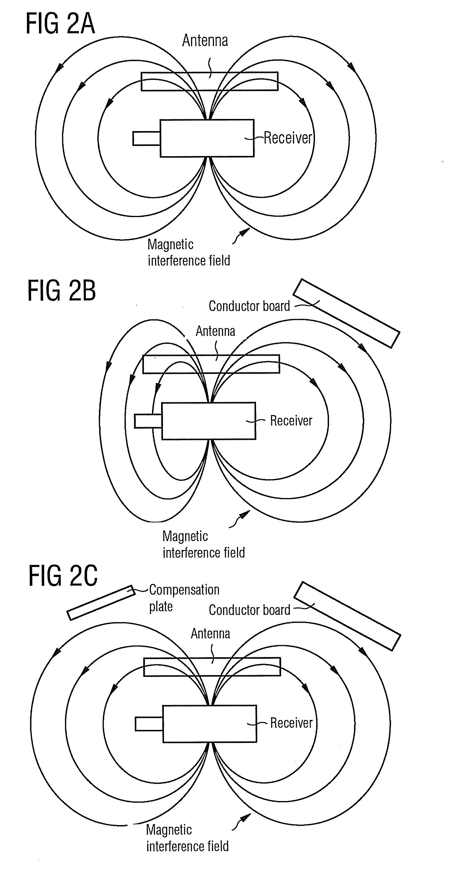 Apparatus and method for reducing interference effects in the case of a wireless data transmission in hearing device applications