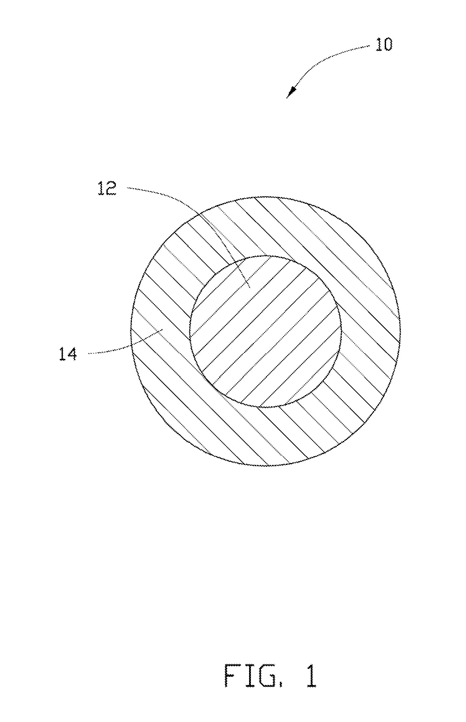 Cathode composite material, method for making the same, and lithium ion battery using the same