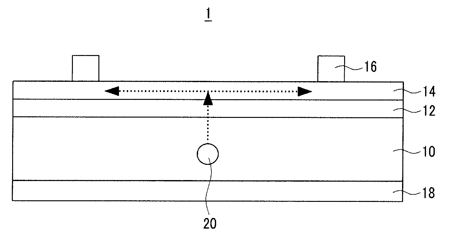 Solar cell and method of manufacturing the same