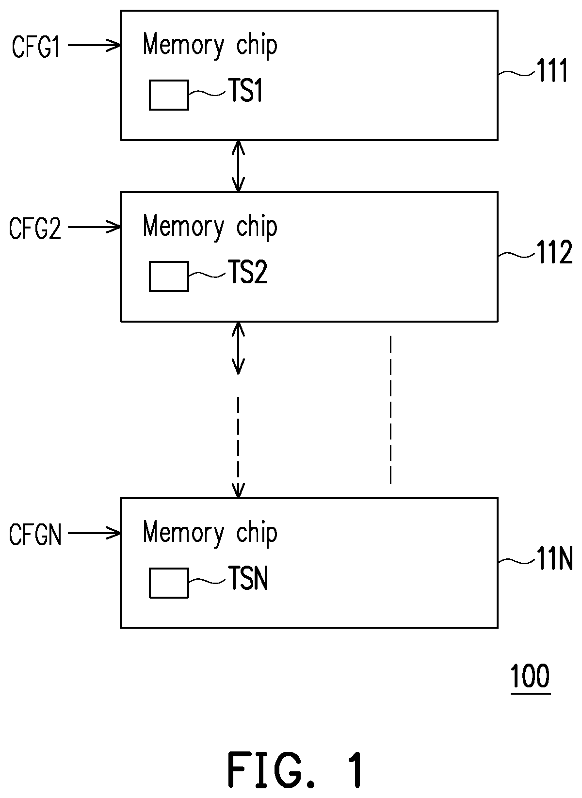 Memory apparatus and refresh method thereof