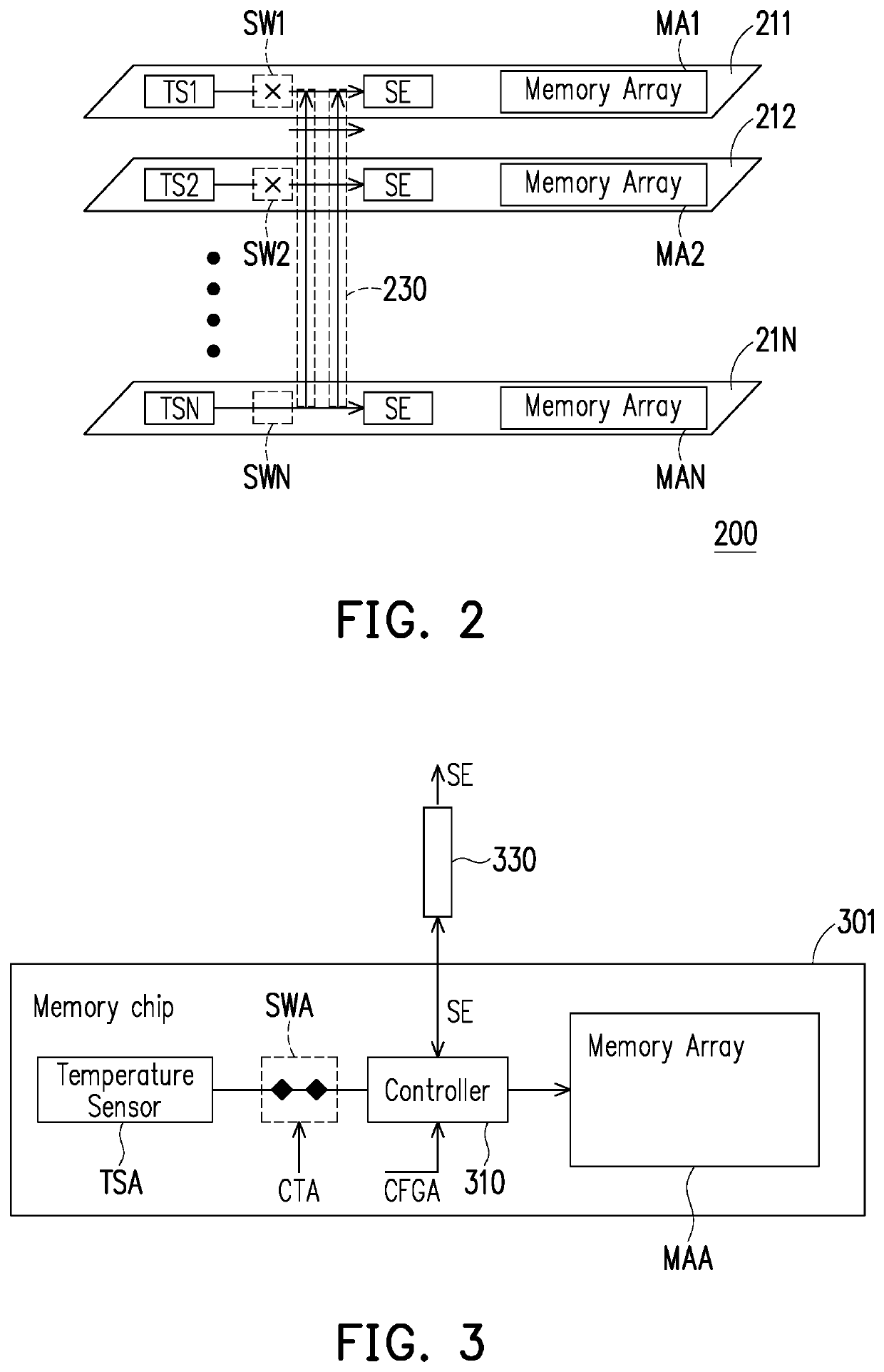 Memory apparatus and refresh method thereof