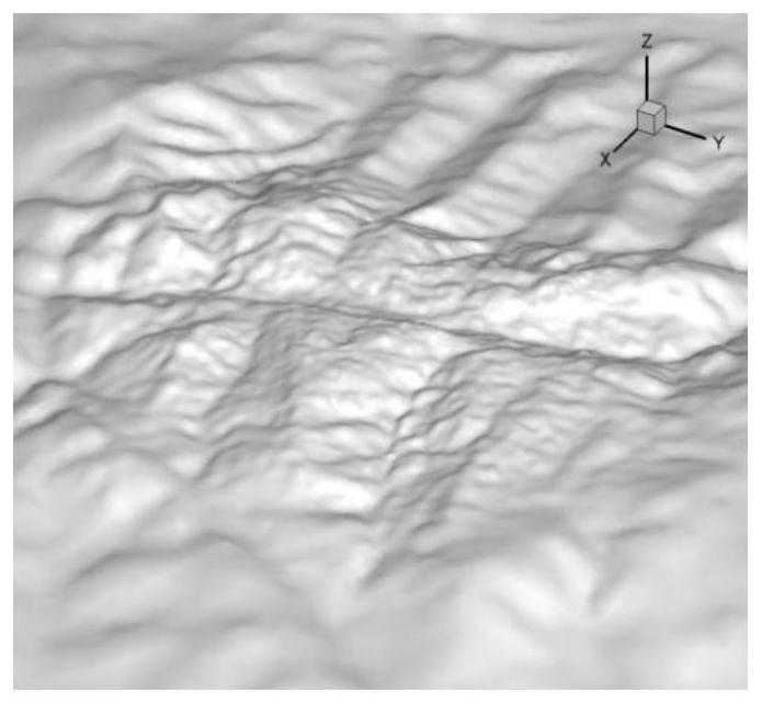 A method of simulating the surface roughness of complex terrain based on openfoam