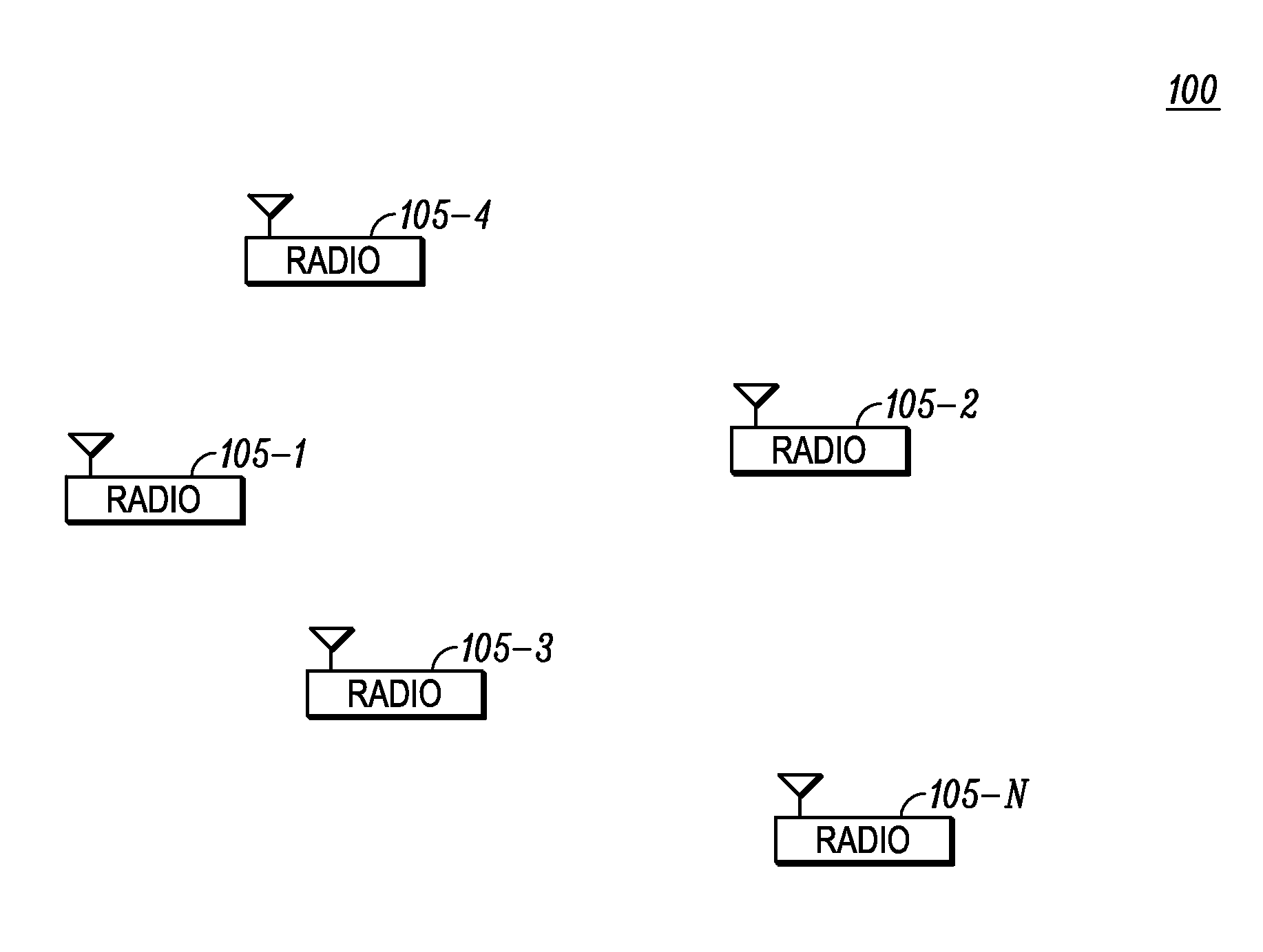 Method for synchronizing direct mode time division multiple access (TDMA) transmissions