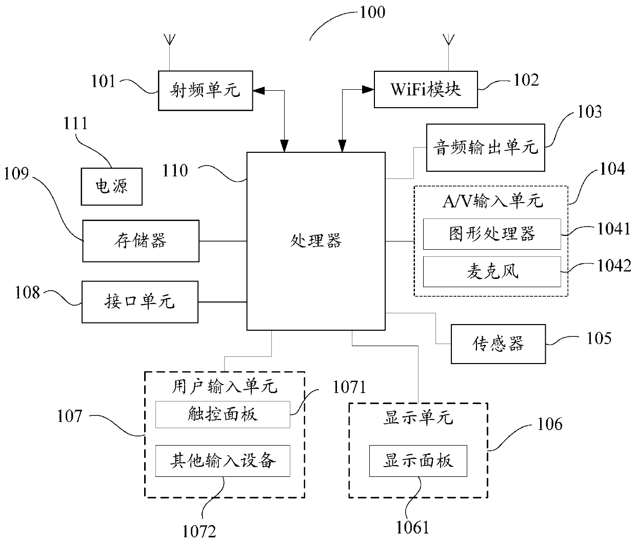 Audio transmission method and system, terminal, wearable device and storage medium