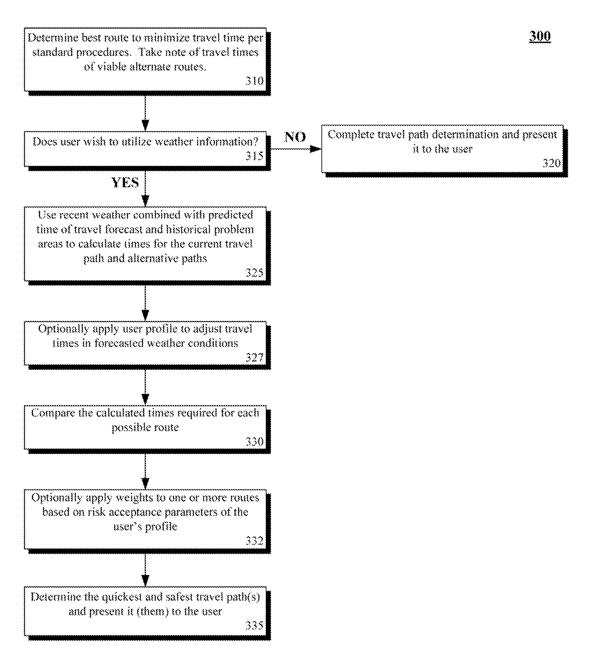 Enhancement for navigation systems for using weather information when predicting a quickest travel path