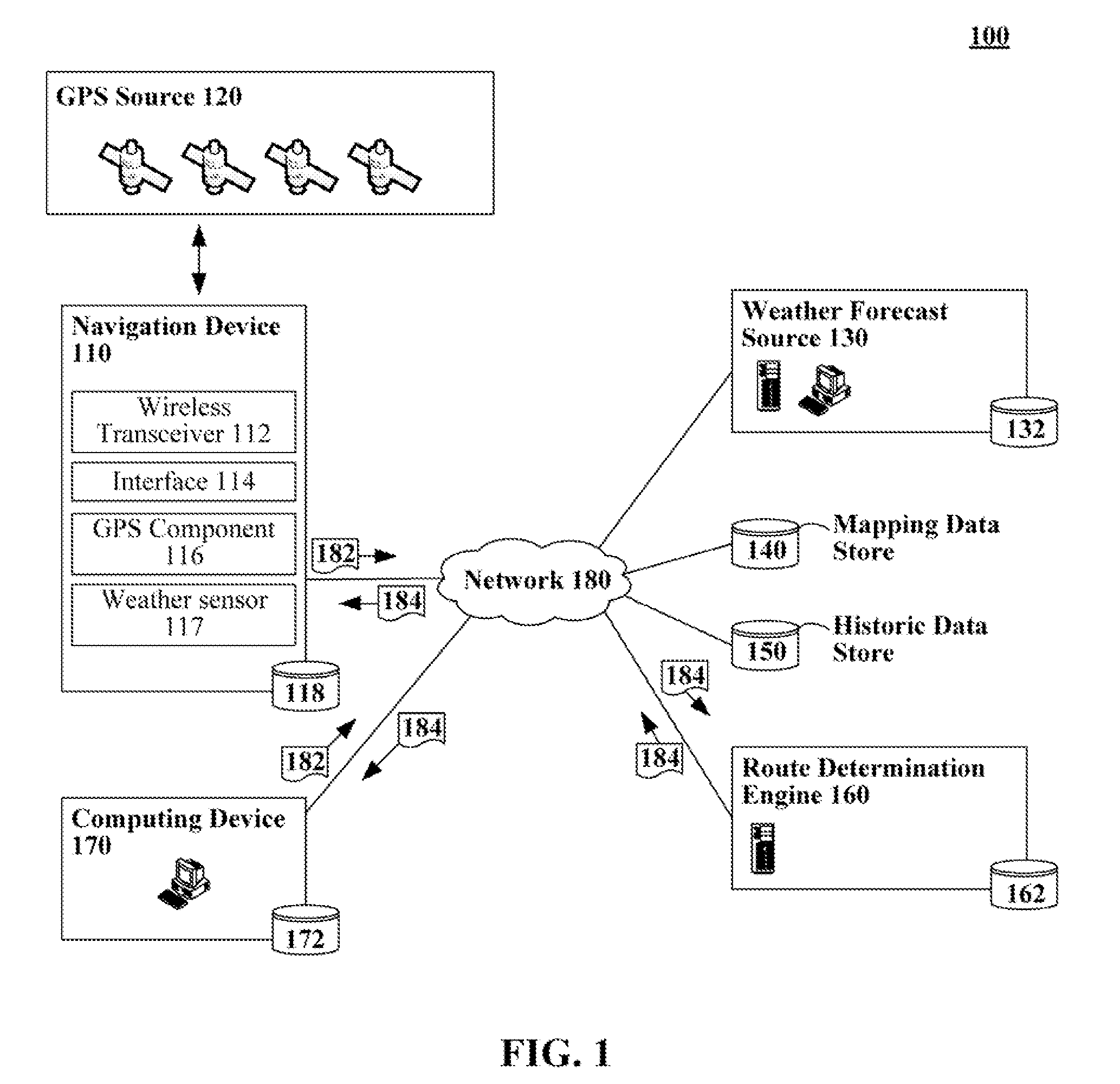 Enhancement for navigation systems for using weather information when predicting a quickest travel path