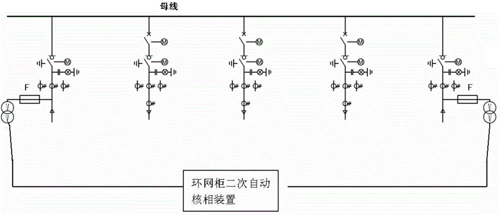 Secondary automatic nuclear phase device of ring main unit