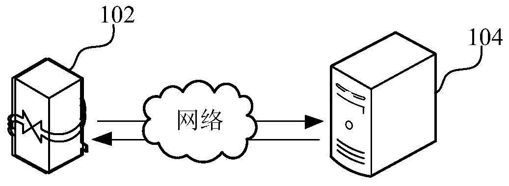 Abnormal data response method, system and device, computer equipment and storage medium