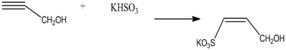 Preparation method of 1-propene-1,3-sultone