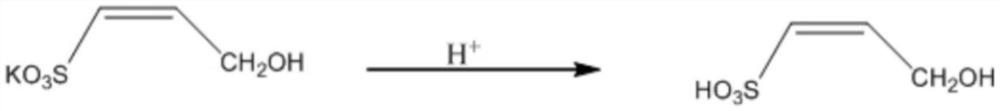 Preparation method of 1-propene-1,3-sultone