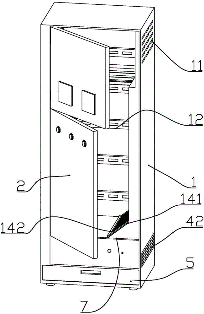 Constant temperature and humidity power distribution cabinet