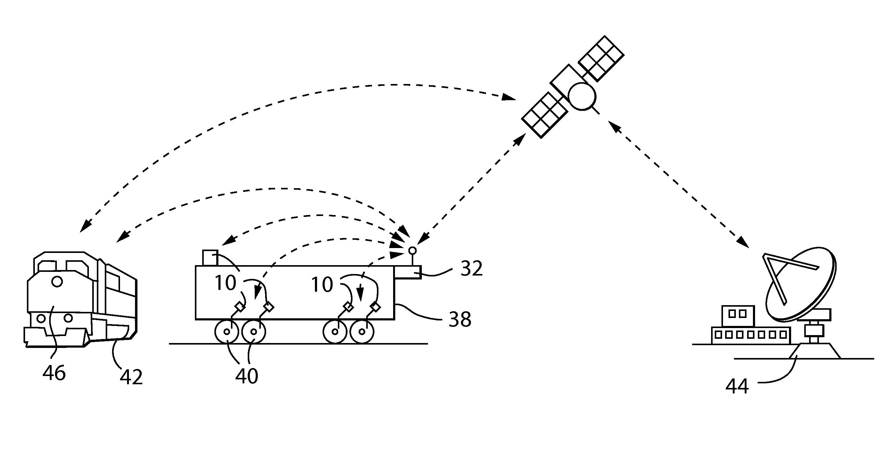 System and Method for Monitoring Railcar Performance