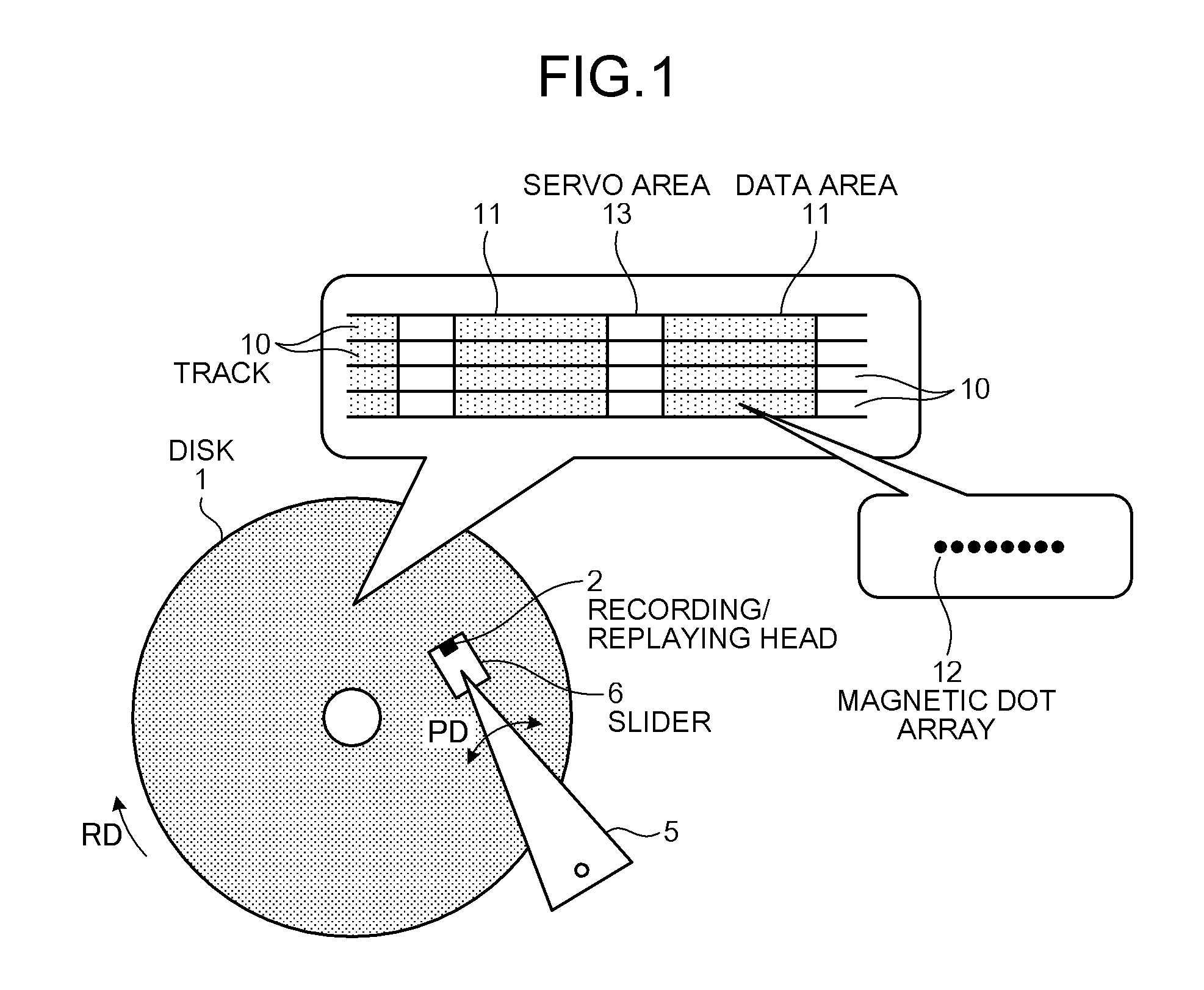 Media access method and magnetic storage apparatus