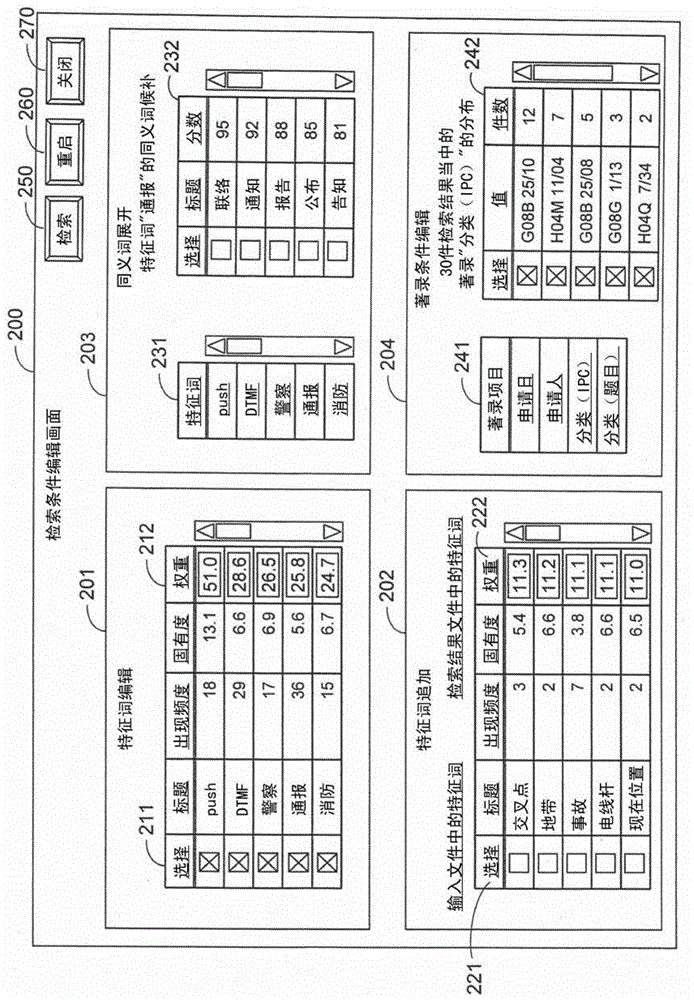 Similar file retrieval assisting device and similar file retrieval assisting method