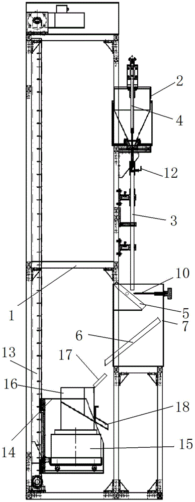 Shakeout testing machine