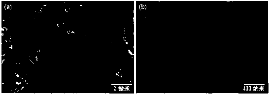 Preparation method and application of a lithium-ion battery negative electrode material based on photovoltaic silicon waste