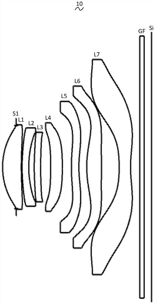 Camera Optical Lens