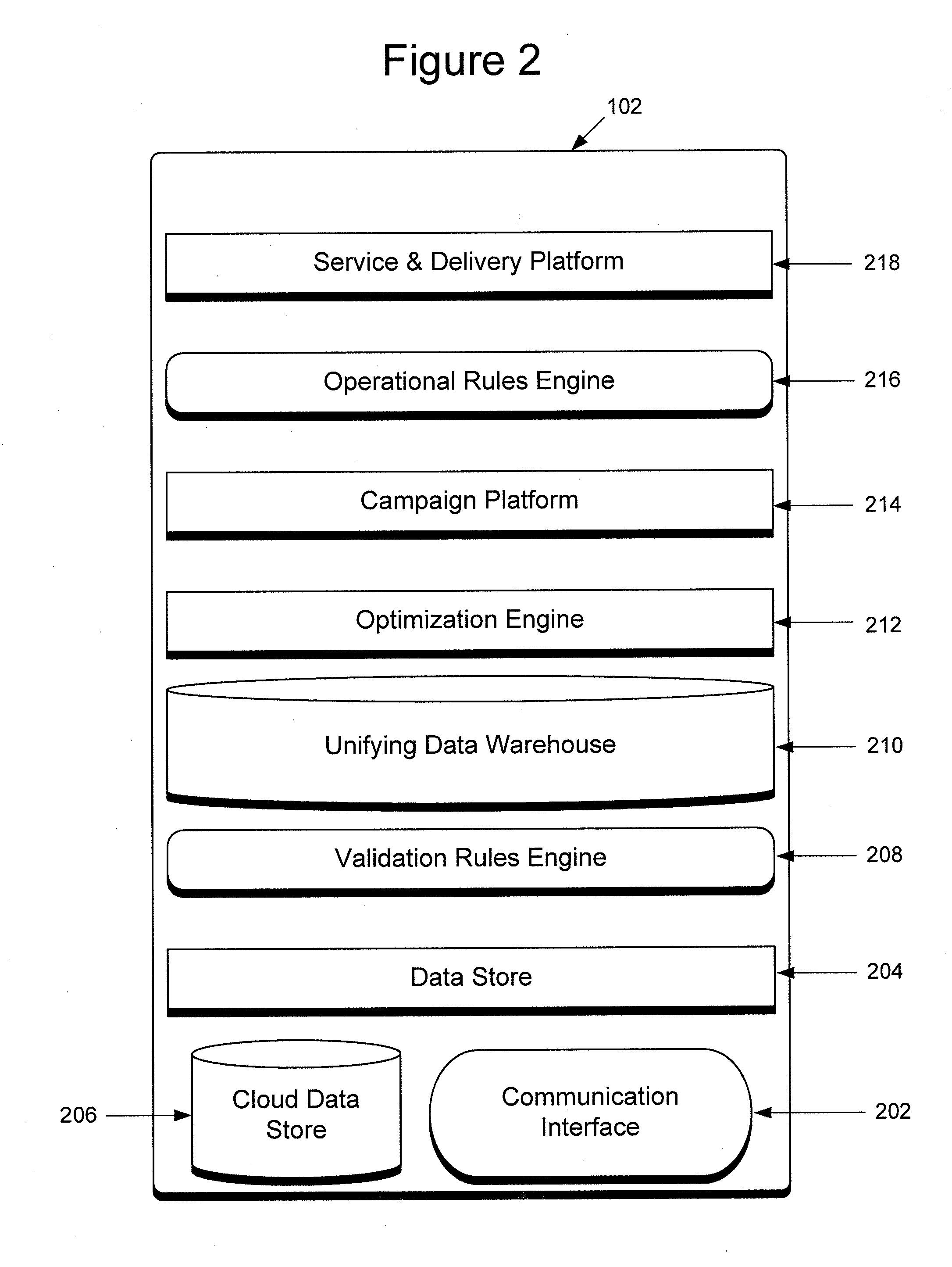 System and method for energy consumption management