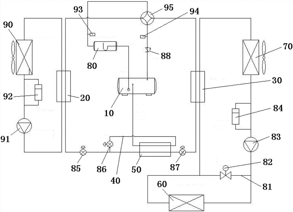 Air conditioner system, vehicle and air conditioner system controlling method