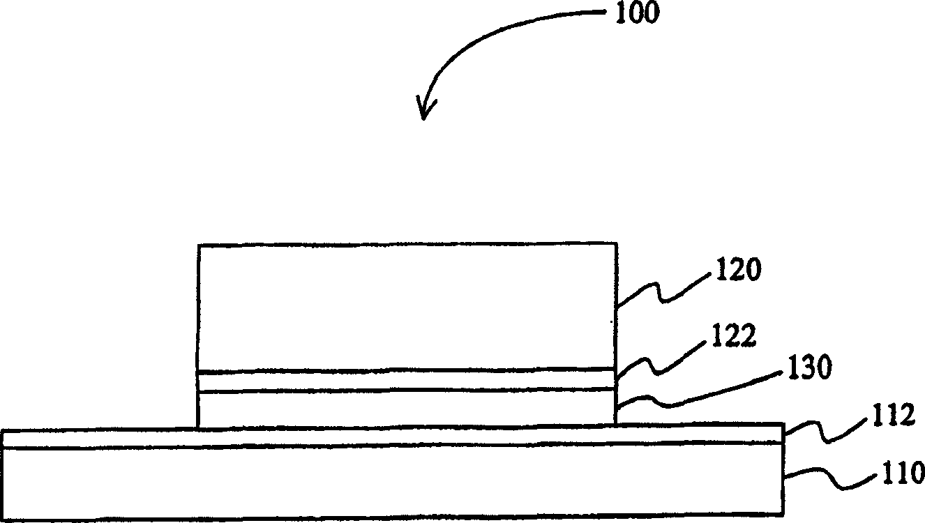 Improved compositions, methods and devices for high temperature lead-free solder