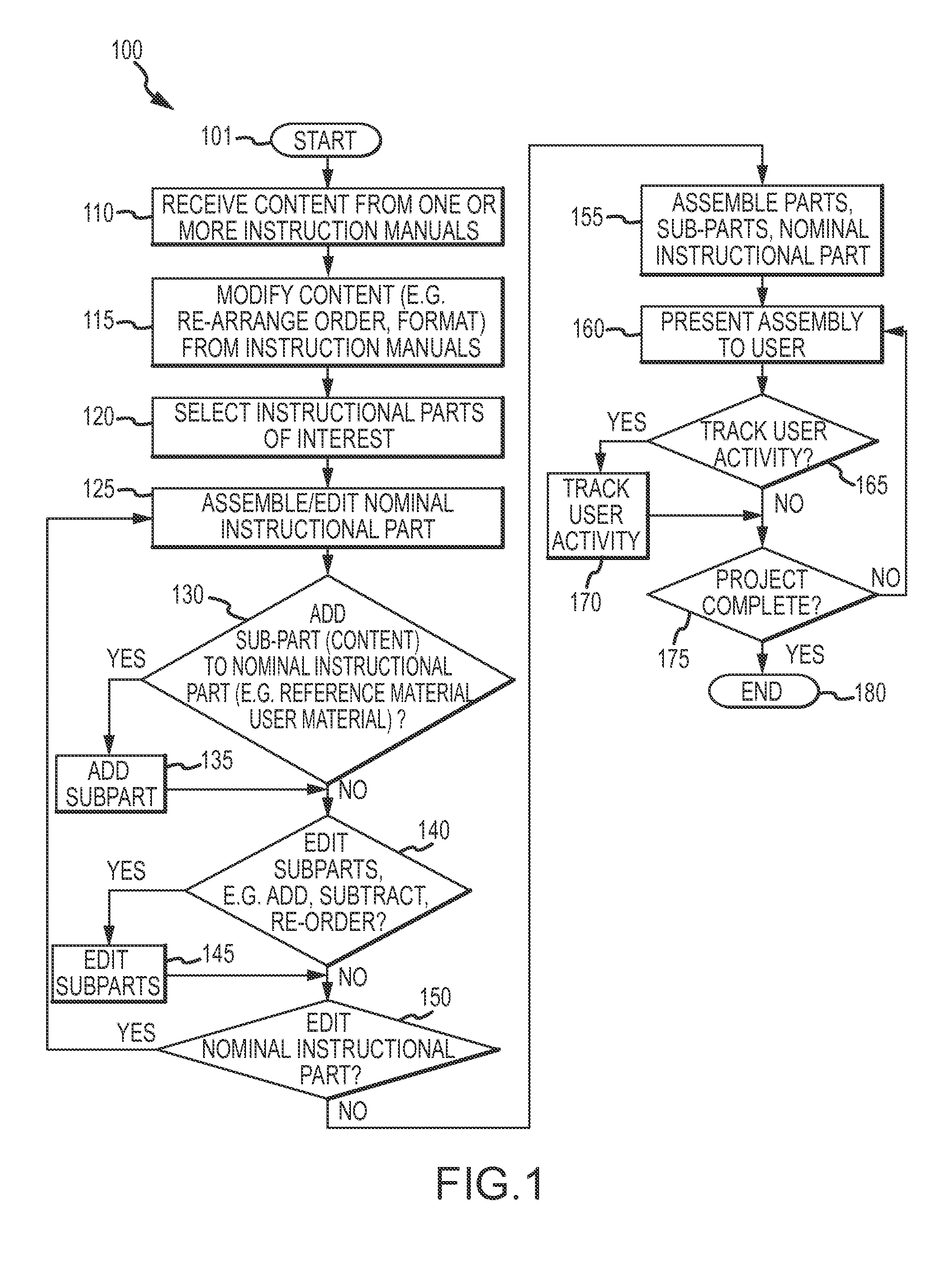 System and method for interactive knitting functions