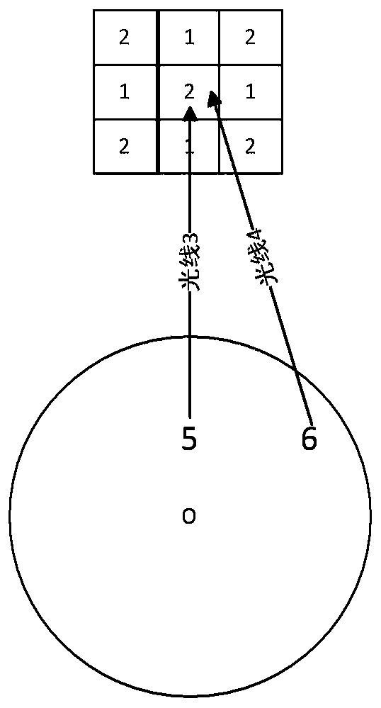 Gamma radiation imaging device and imaging method