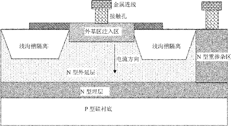 PIN device in bipolar complementary metal oxide semiconductor (BiCMOS) process