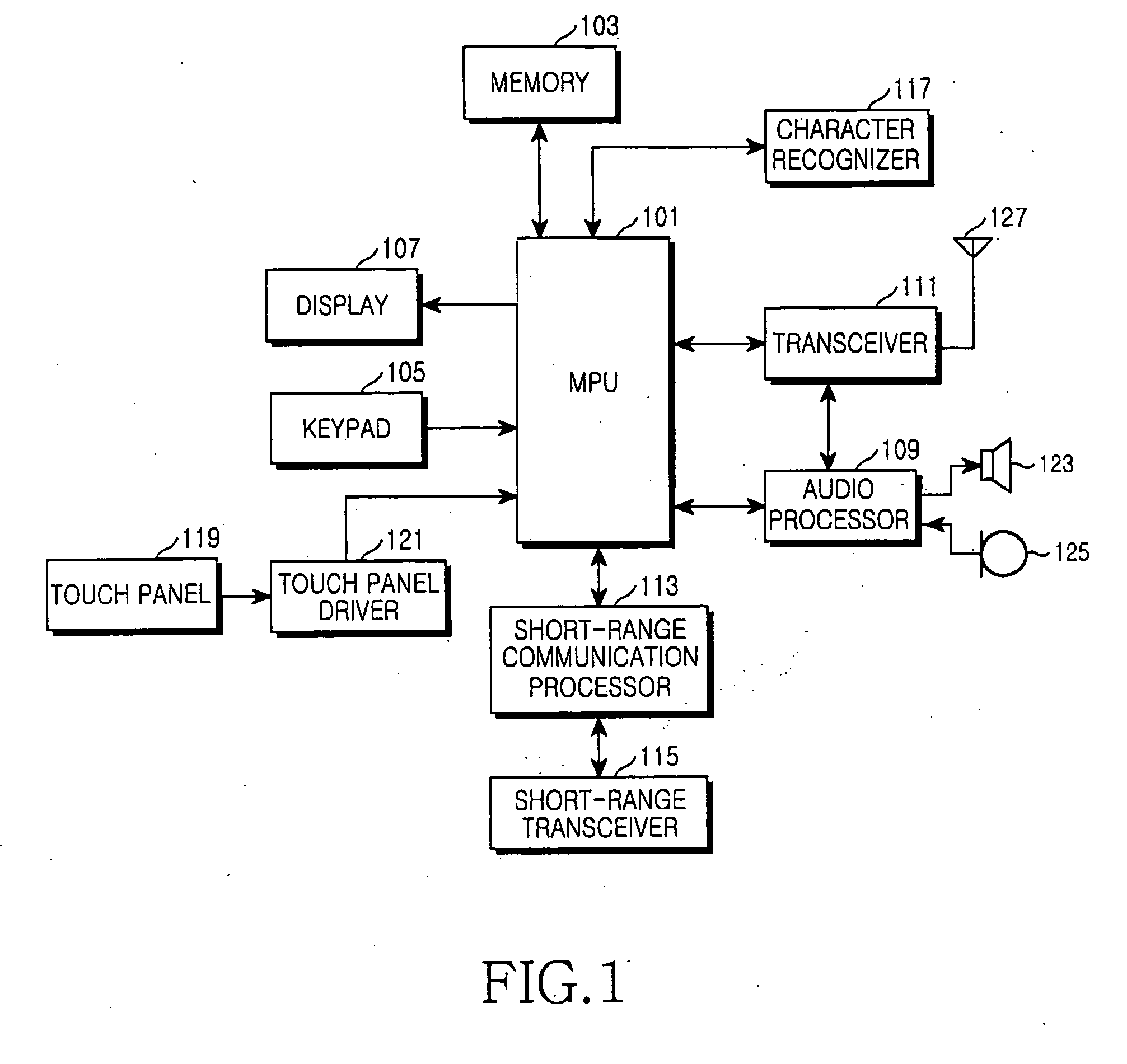 Method and apparatus for batch-processing of commands through pattern recognition of panel input in a mobile communication terminal