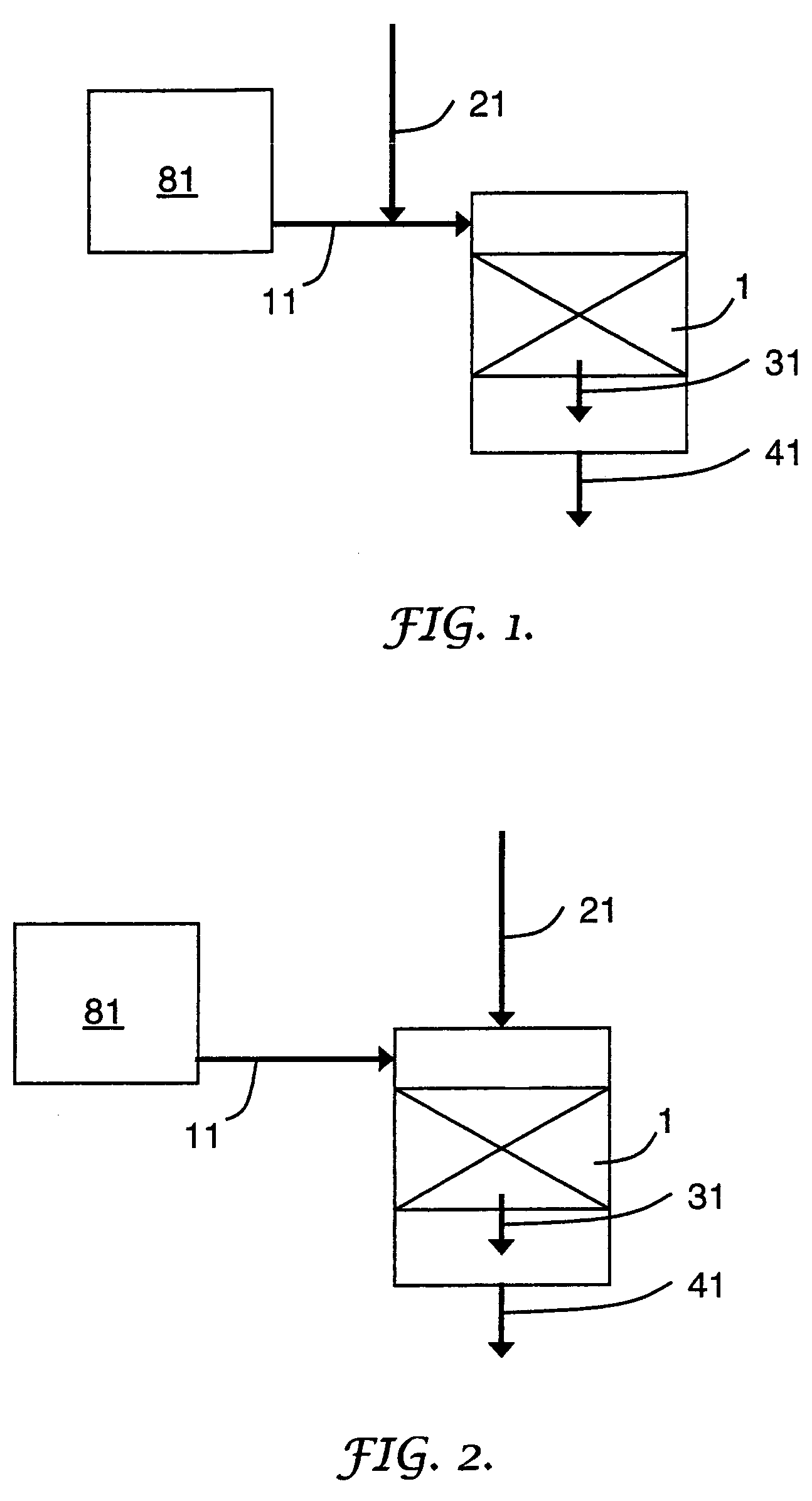 Method and apparatus for the production of hydrogen-rich gas