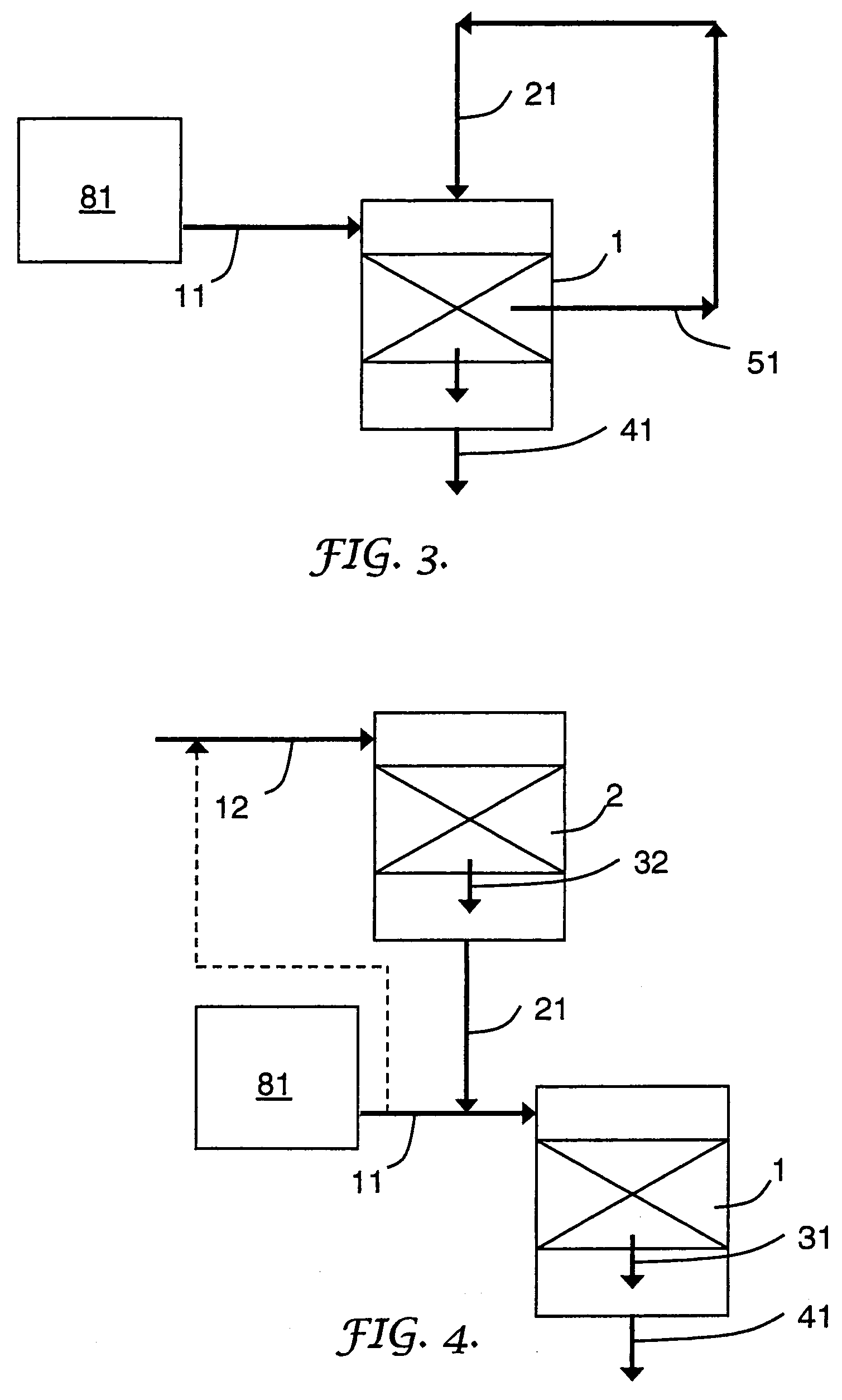 Method and apparatus for the production of hydrogen-rich gas