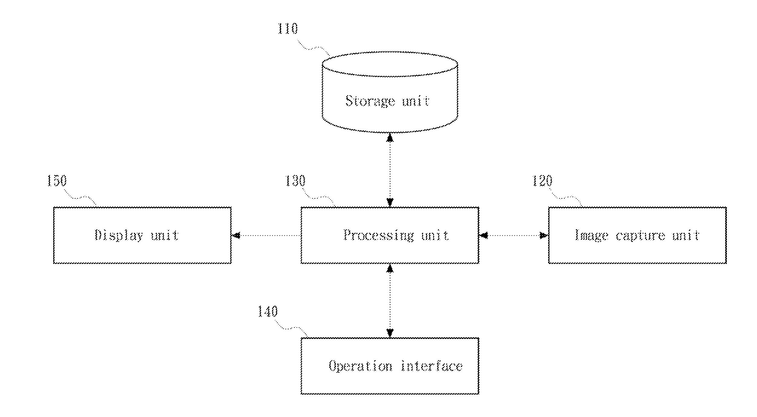Treatment recommending system of plant symptoms, method and non-transitory computer-readable medium