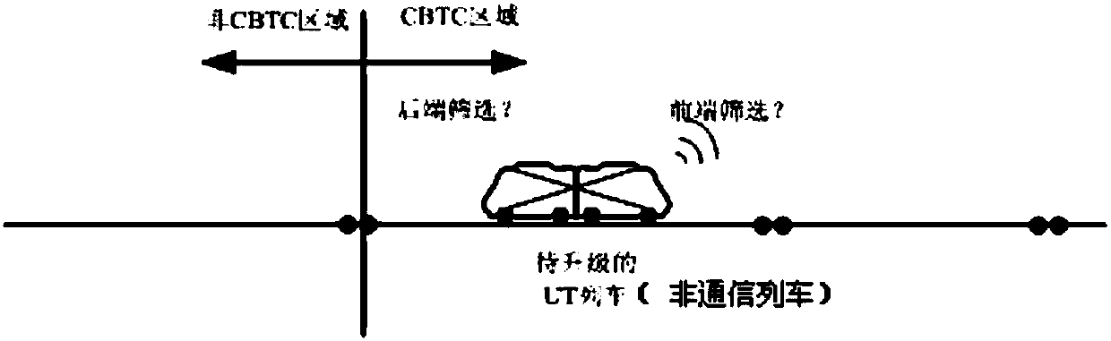 Train tracking operation method without secondary track detection equipment and cbtc system