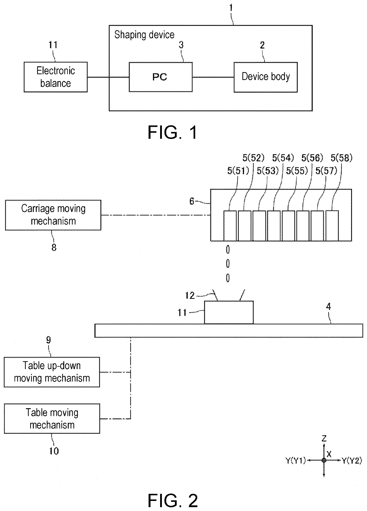 Adjustment method of shaping device