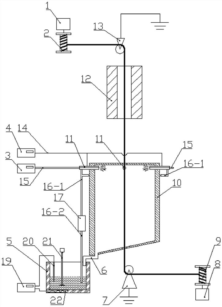 A wire surface spraying device