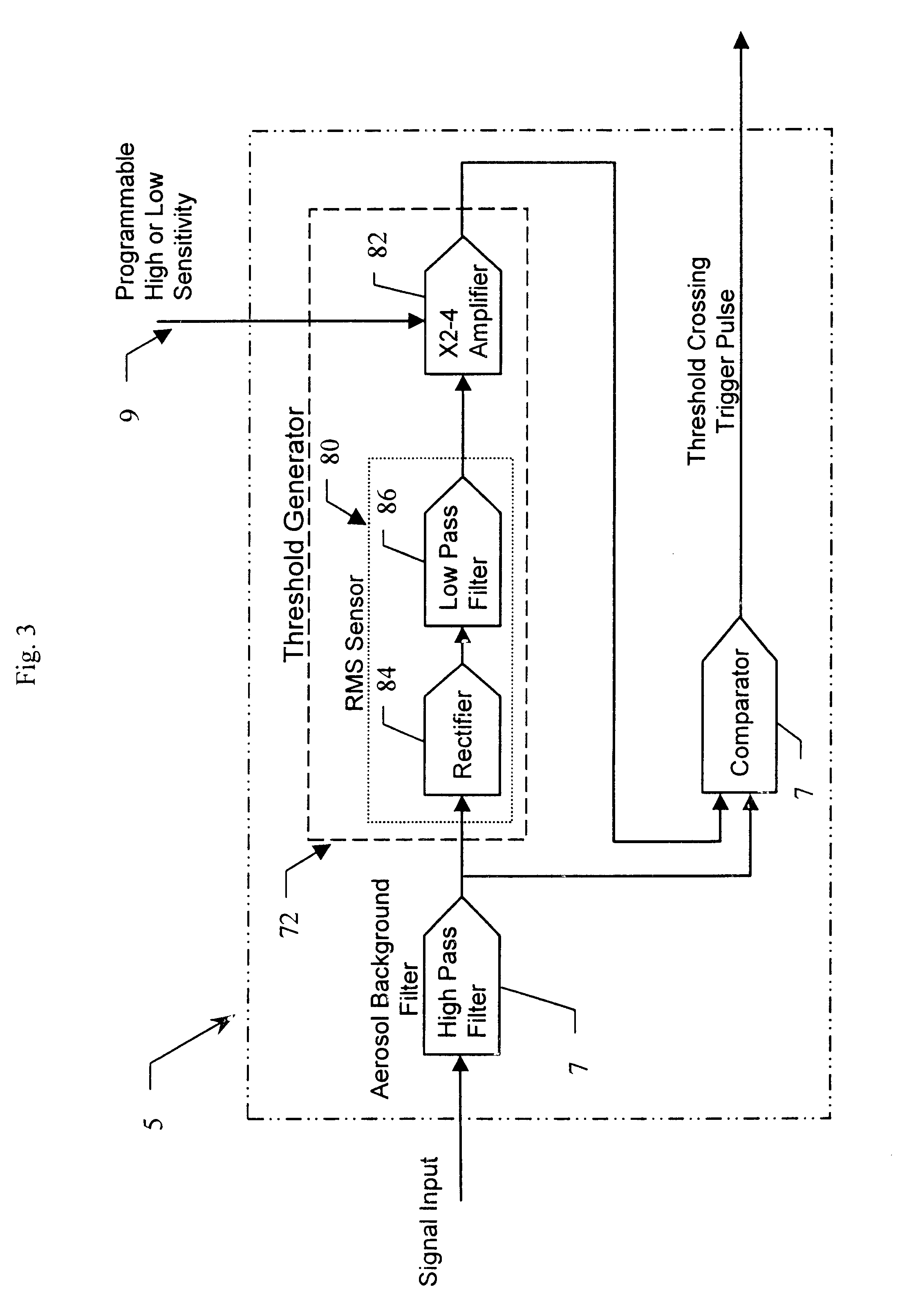 Dual mode adaptive threshold architecture for 3-D ladar FPA