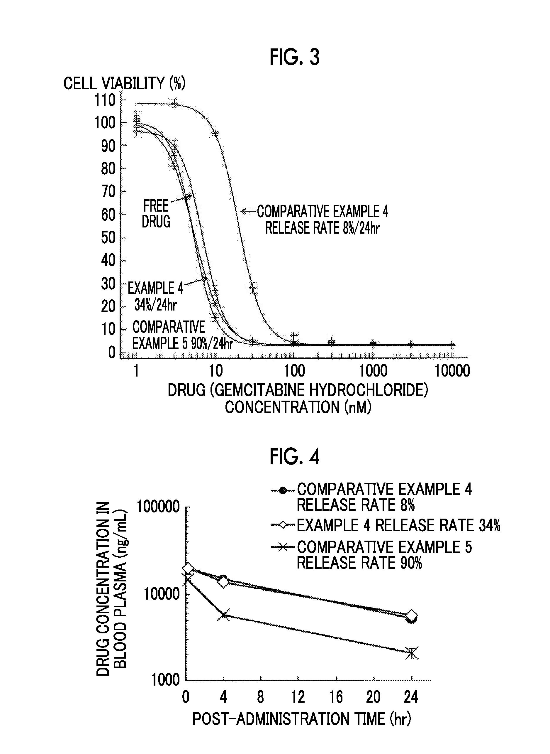 Liposome composition and method for producing same