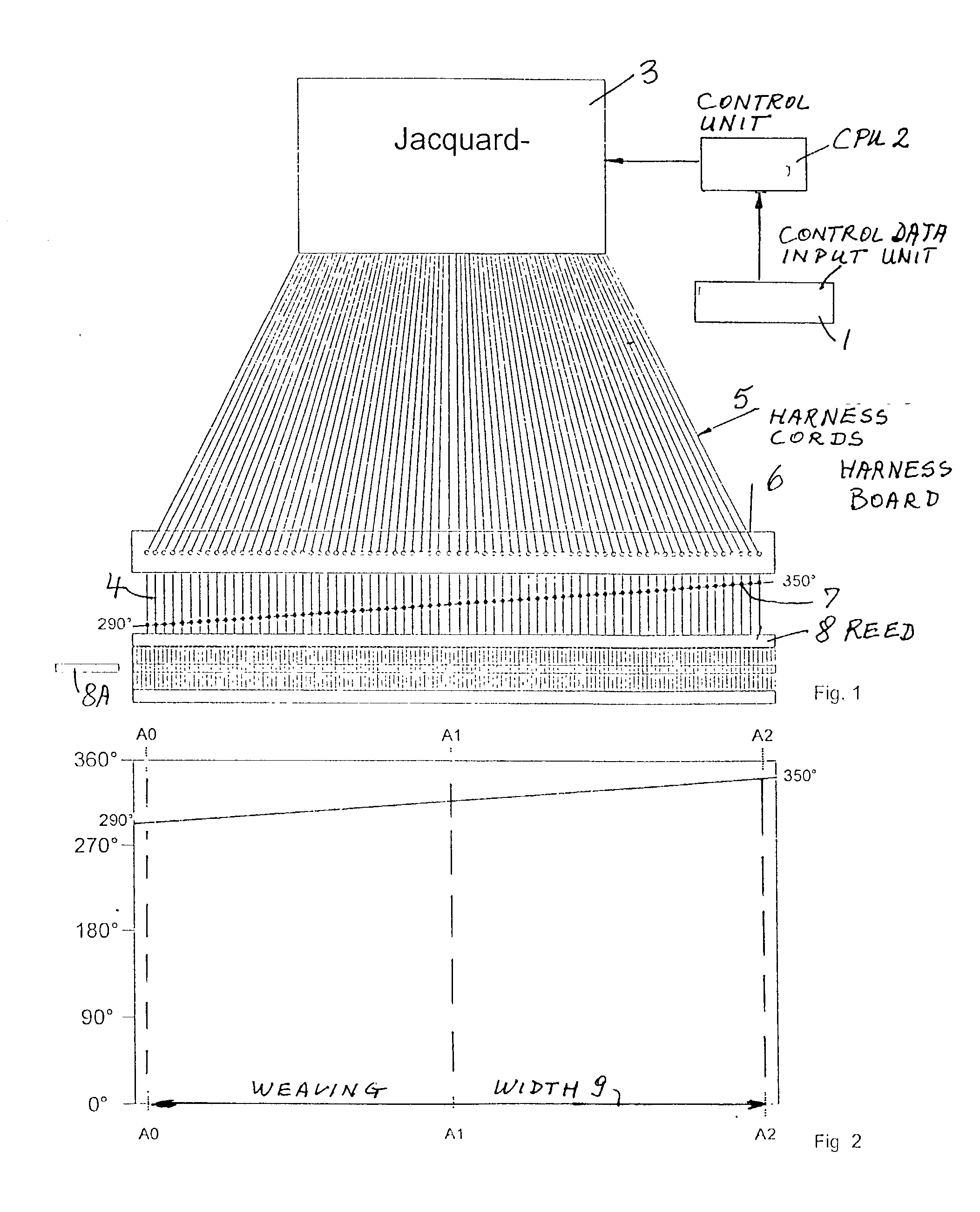 Method for controlling the shed in a loom with fluidic weft insertion